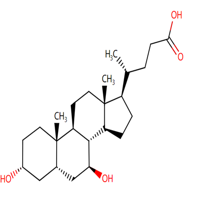 Ursodeoxycholic acid (UDCA), CAS No. 128-13-2, YCP2187