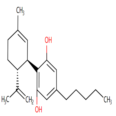 Cannabidiol, CAS No. 13956-29-1, YCP1847