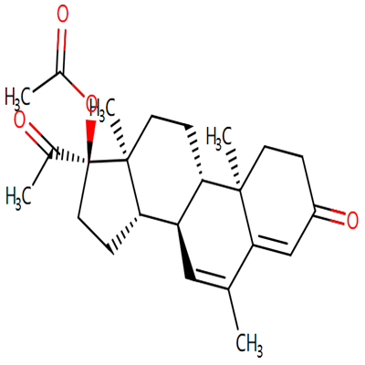 Megestrol acetate