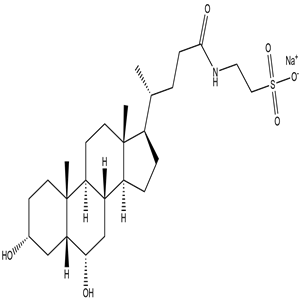 Stromectol price in india