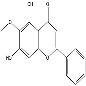 Oroxylin A, CAS No. 480-11-5, YCP0784
