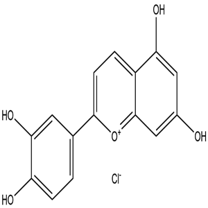 Luteolinidin Chloride, CAS No. 1154-78-5, YCP2592