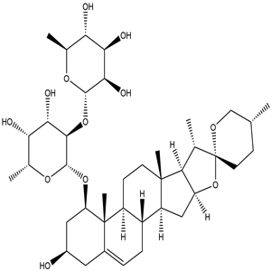 Ophiopogonin B, CAS No. 38971-41-4, YCP2051