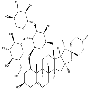 7 conseils qui sauvent des vies à propos de proteine avec steroide